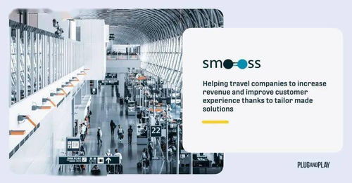 Plug and Play發布年度旅游科技創新榜單，12家軟件開發公司引領行業變革